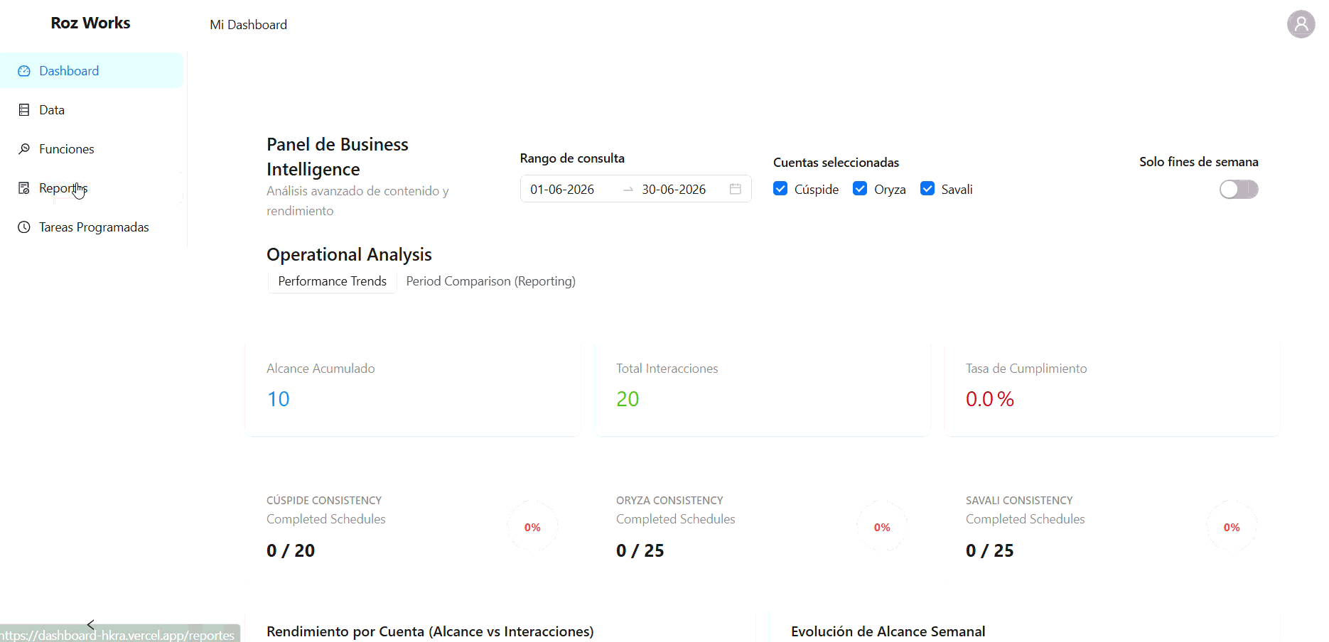Automated PDF report generation flow